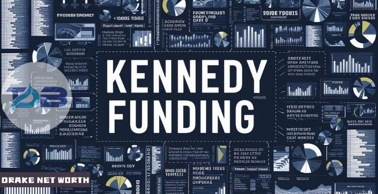 kennedy funding ripoff report